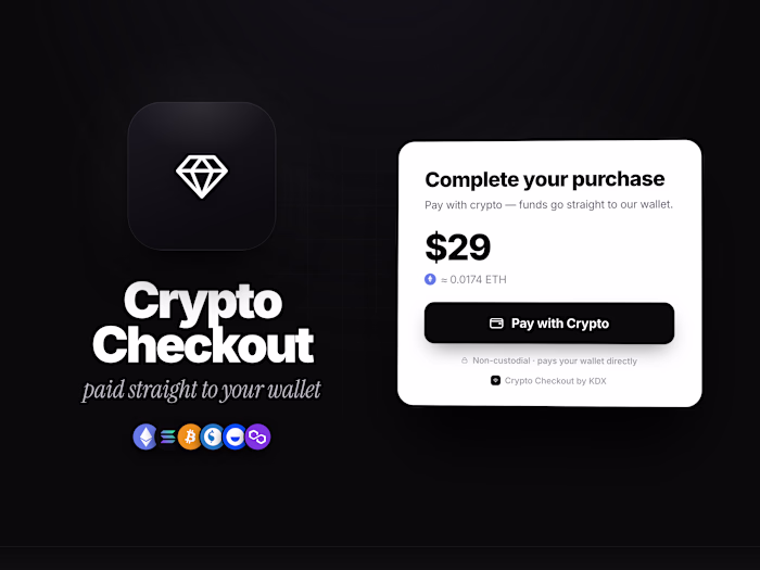 Stripe, PayPal & Crypto Payments for Framer | Plugin Suite