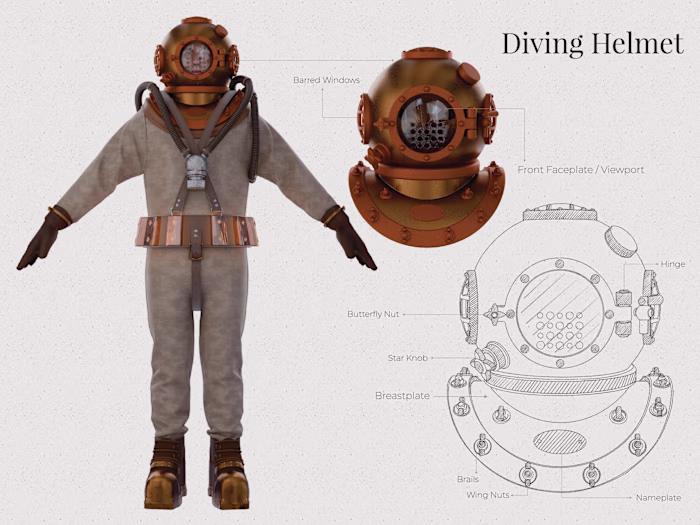 My Mark V Diving Rig