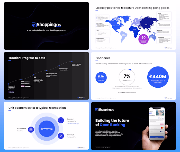 Shopingos Pitch Deck