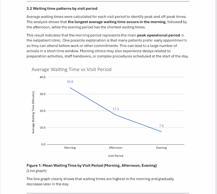 Data Exploration for Hospital Outpatient