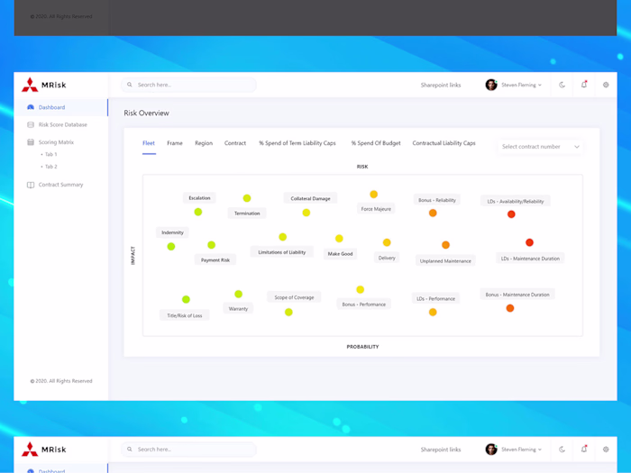 MRisk - Contract Risk & Liability Management Platform