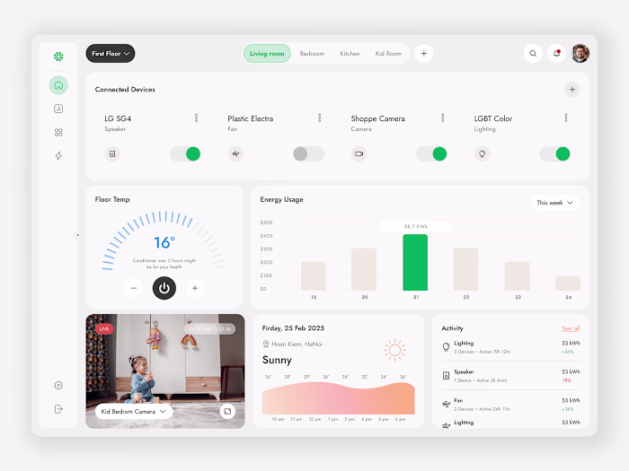 Smart Home Dashboard - Seamless Experience