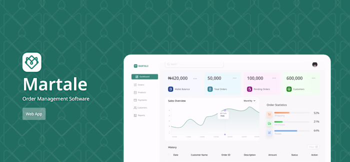 MARTALE ORDER MANAGERMENT WEB APP CASESTUDY