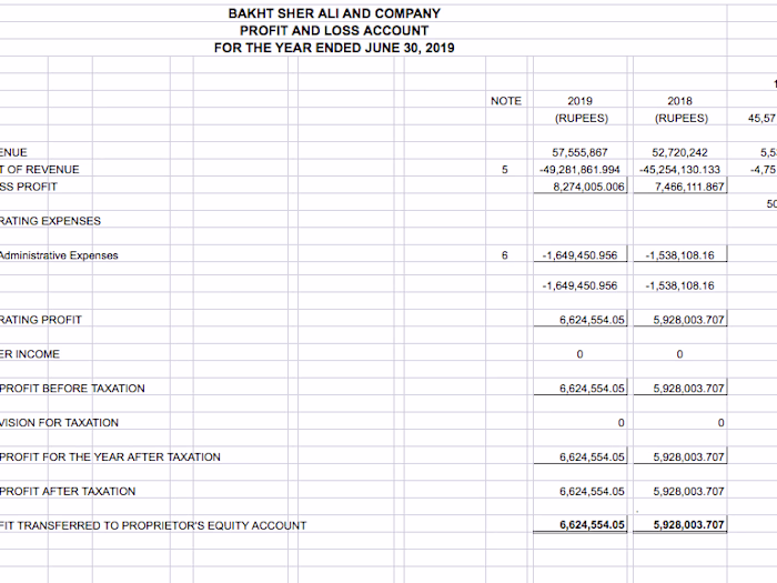 Income Statement