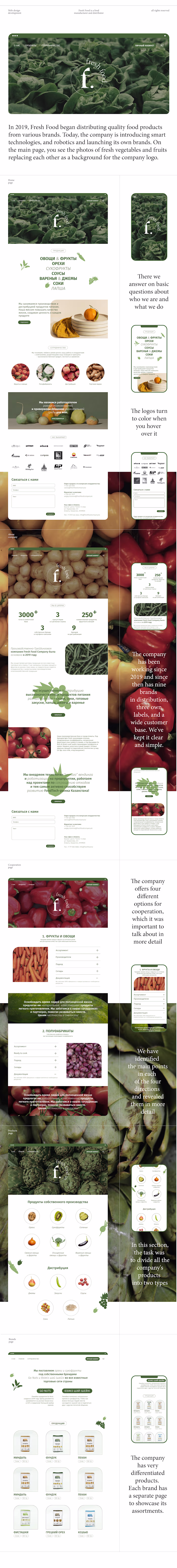 Website Redesign & Development For Fresh Food