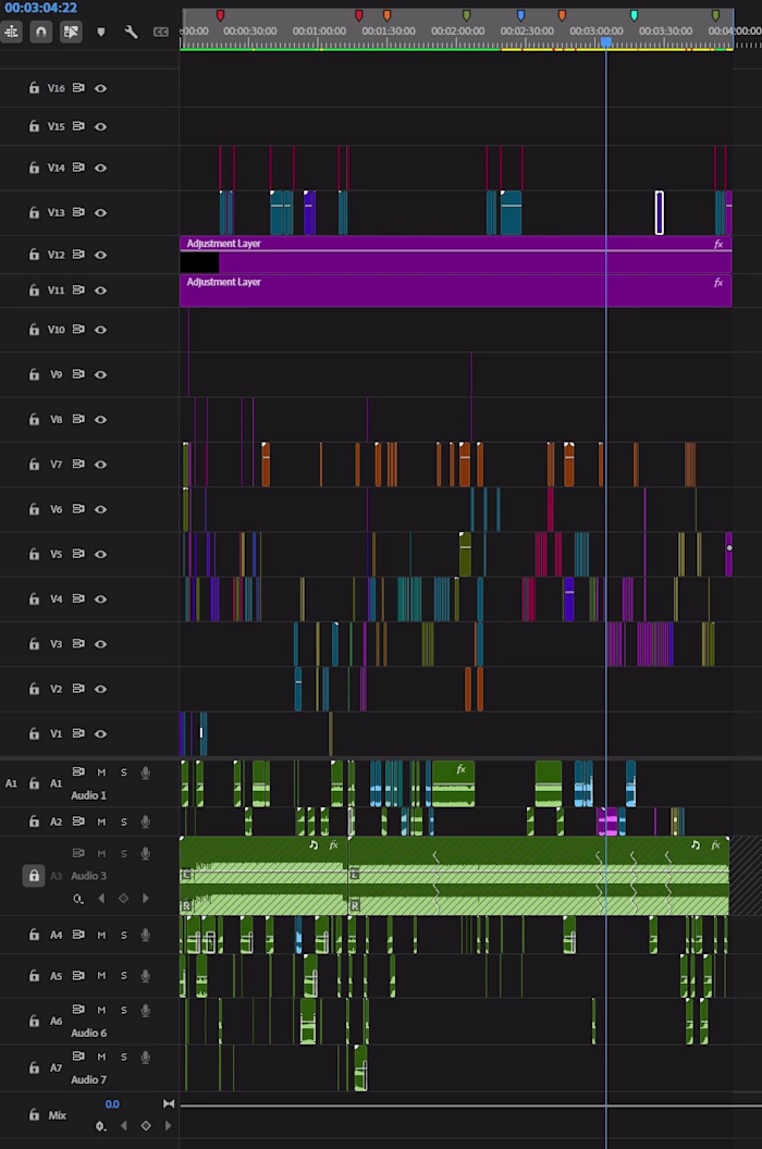 Some projects look clean on