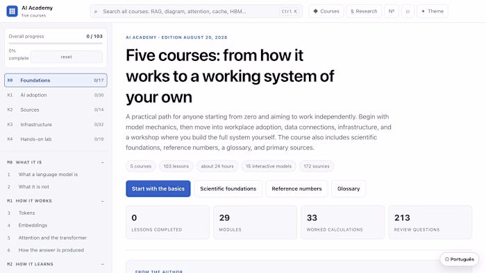 AI Academy: Interactive Course Platform