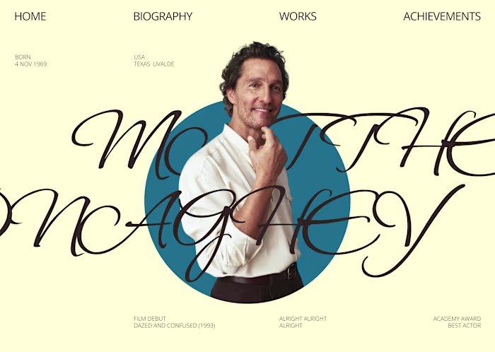 If Matthew Mcconaughey had a Portfolio
