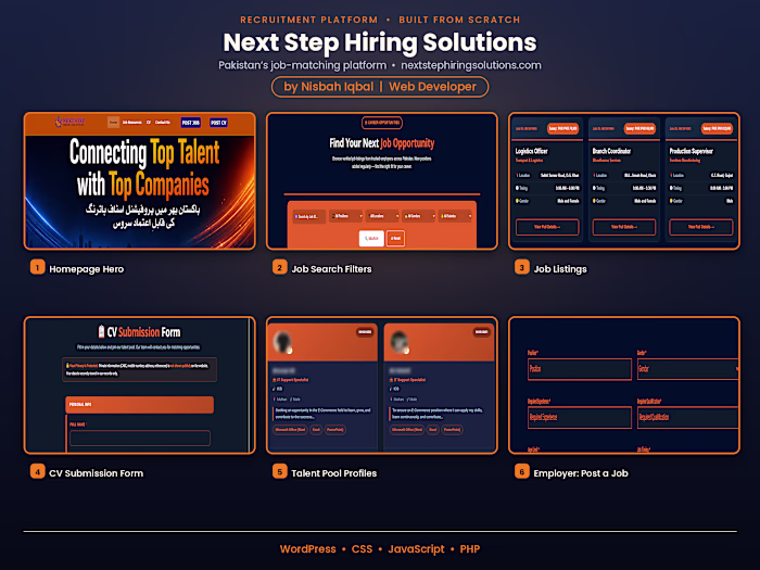 Next Step Hiring Solutions is