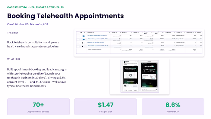 Appointment-booking campaigns for Nimbus RX