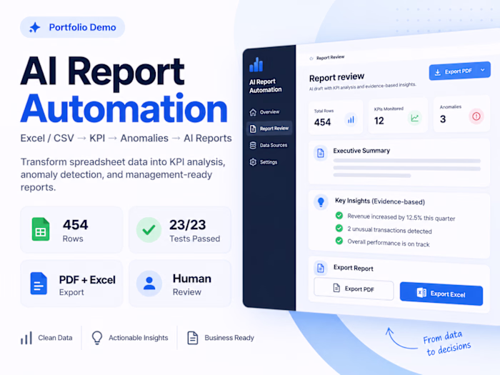 AI-powered reporting automation that turns