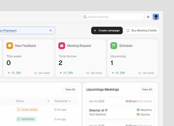 Details Meeting Schedule Dashboard
