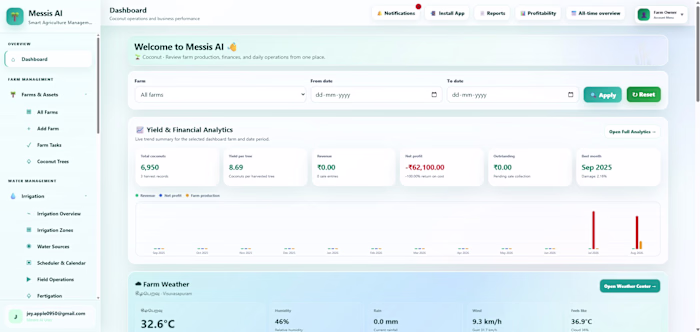 Messis AI is an AI-powered
