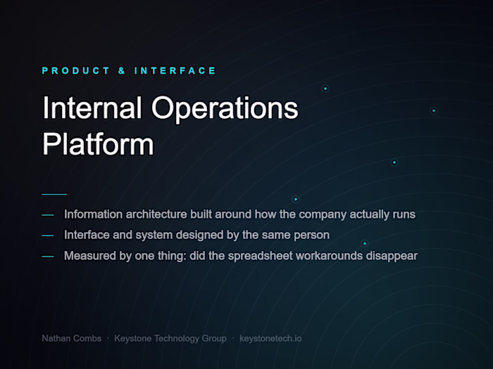 Internal Operations Platform: Interface & System