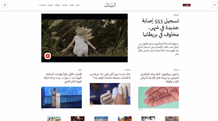 Frontend Development for Al Bayan's CMS Integration