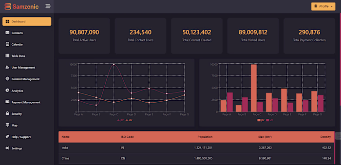 SamZenic Admin Panel