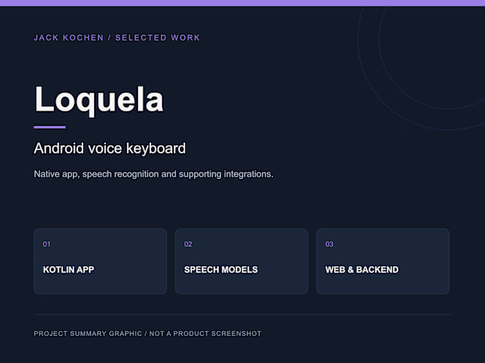 Loquela — Android Voice Keyboard