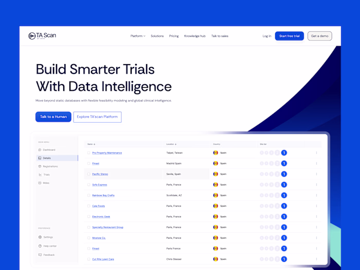 Rebuilding TA Scan's Marketing Site in Framer