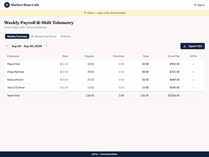 Café Shift and Overtime Tracker on Base44 (demo)