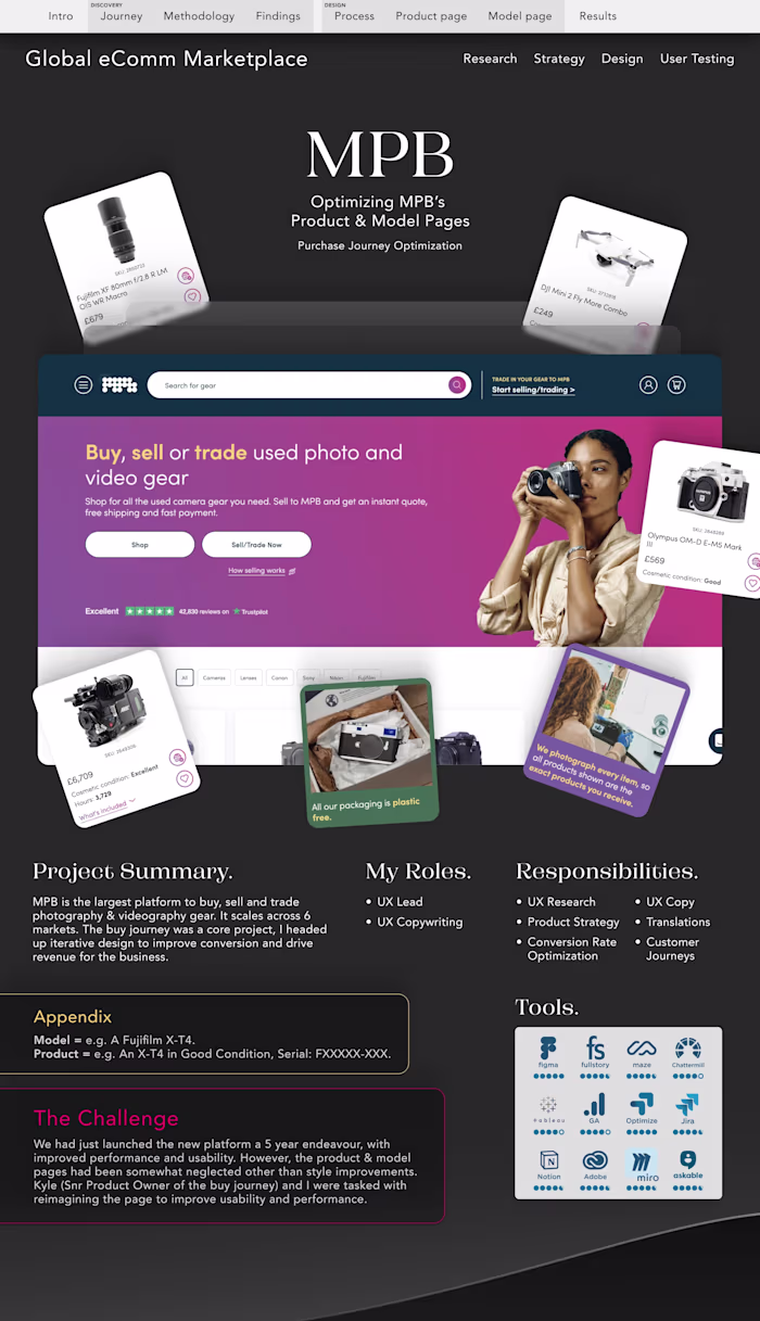 MPB Product & Model pages