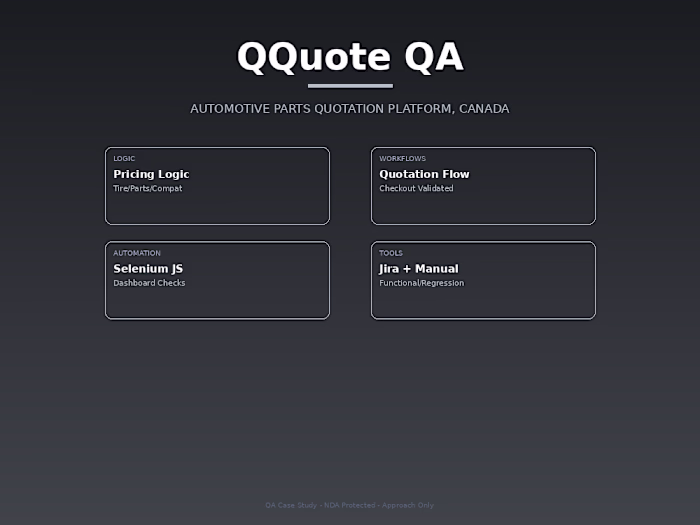 QQuote – Automotive Parts Quotation