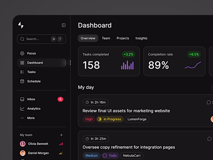 Project & Team Management Dashboard Design