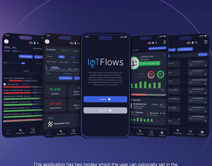 IOT B2B Mobile Ui Design on Behance