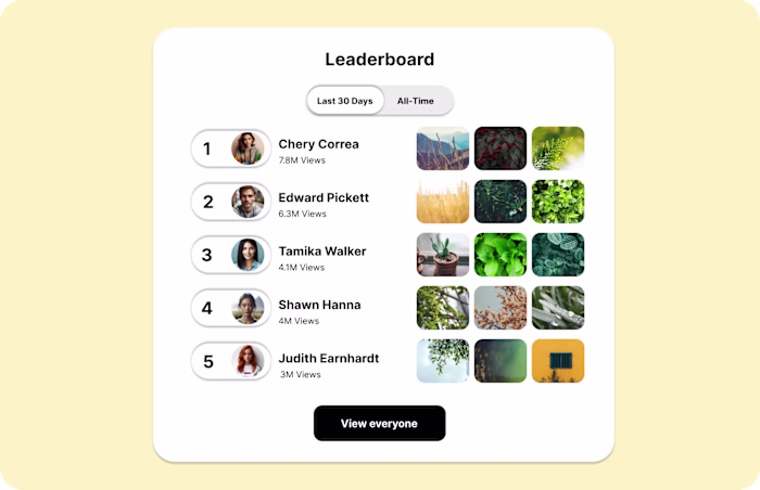 leader board