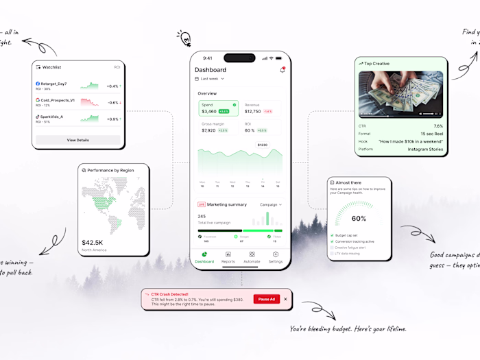 Designed the mobile alert system
