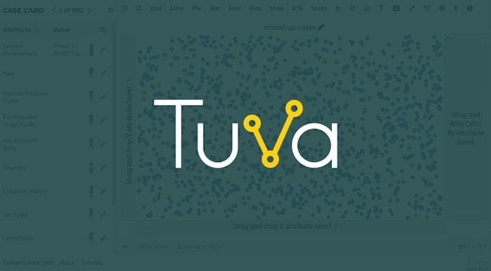 UI & Ux Design Case Study: Tuva Labs