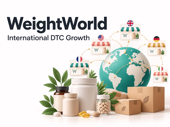 WeightWorld: Multi-Market D2C Growth & Profitability