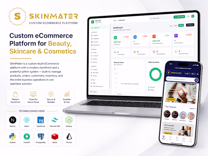SkinMater — Custom eCommerce Platform
A