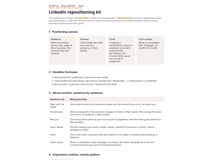 LinkedIn repositioning kit — message architecture to profile