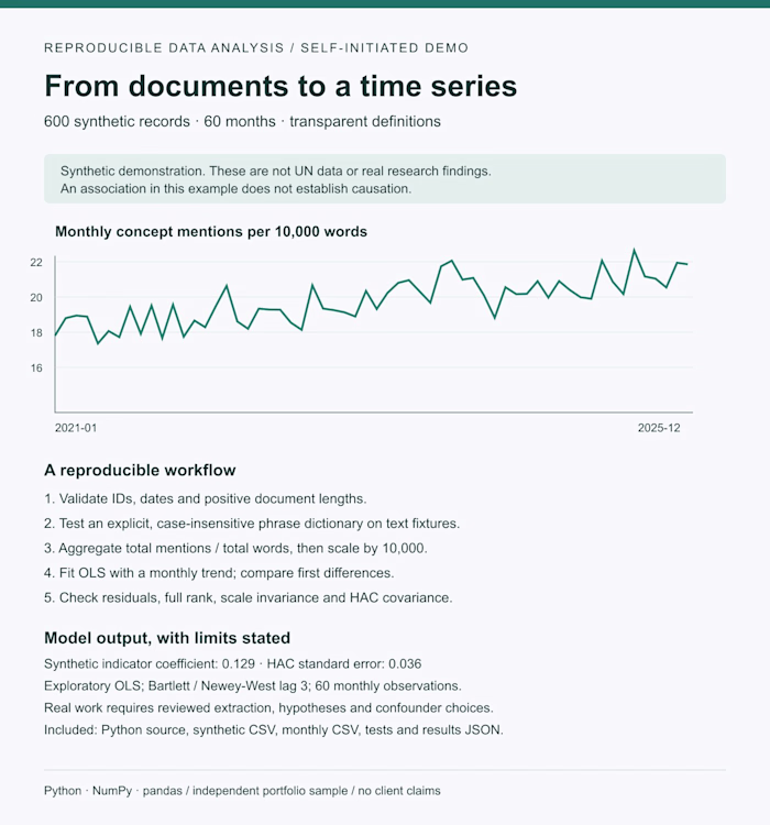 Document metrics to time series - reproducible Python analysis