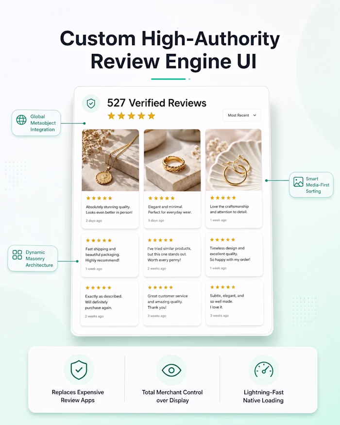 Custom App-Free Global Review Engine