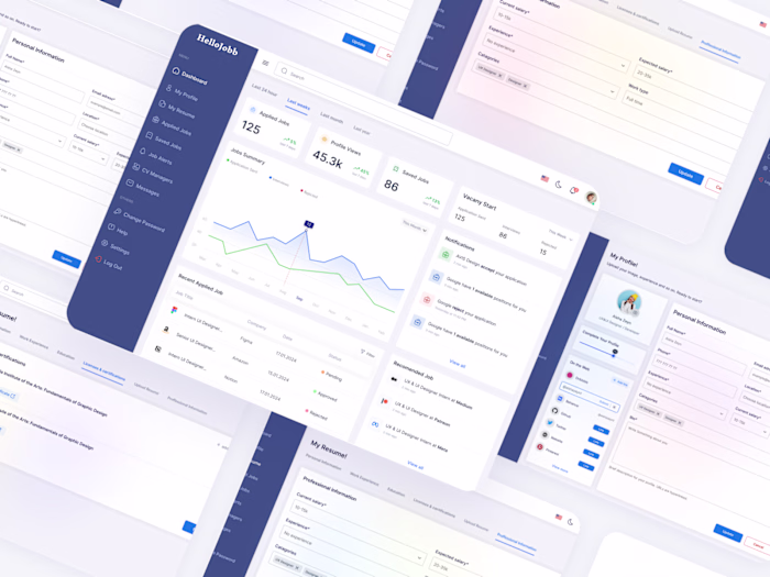 Hellojobb - Admin Job Search Dashboard