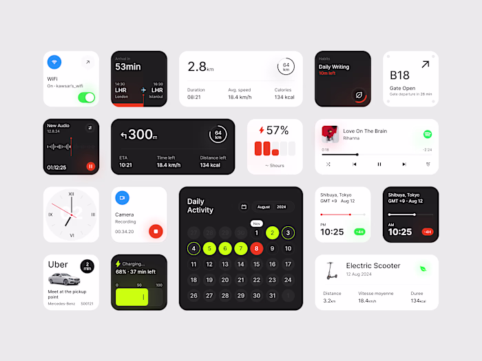 Exploring a modern widget system