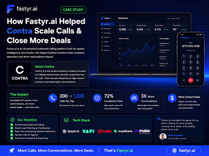 Scaling Fastyr.ai with Voice AI