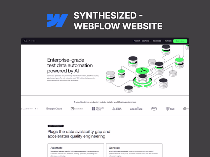 Helping and managing Synthesized converting