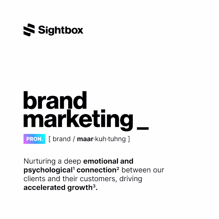 Here's another social media project for a brand agency I wor...