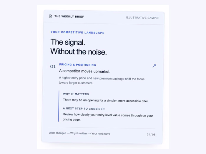 Clearwatch — Weekly Intelligence Brief (Sample)