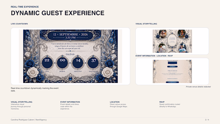 Designed a real-time guest journey