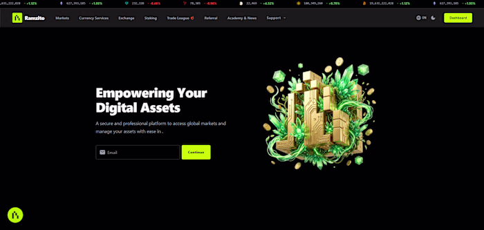 Ramzito — Crypto Trading Platform