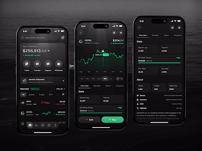 Streamline Trading with Our Intuitive Stock Mobile App Design