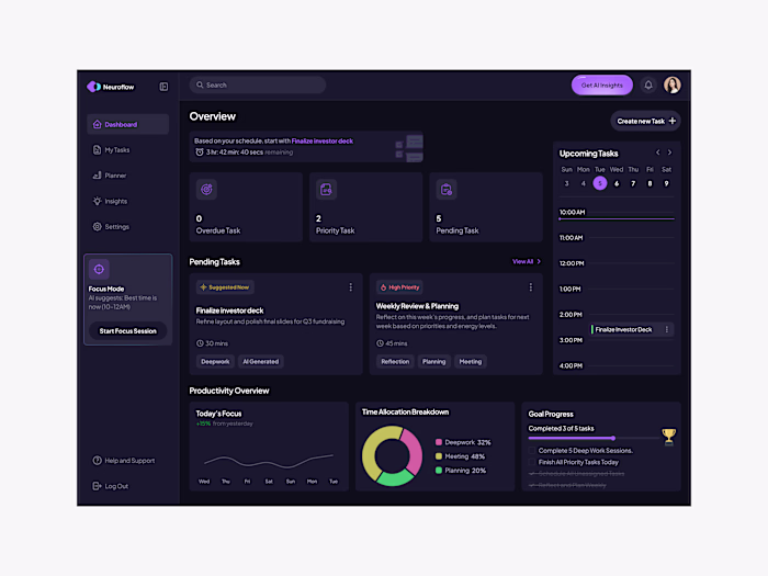 NeuroFlow : AI-Powered Productivity Dashboard