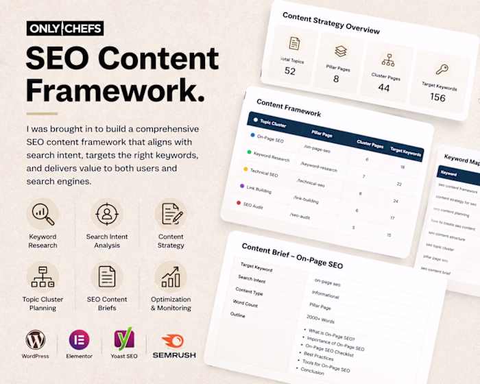 SEO Content Framework for Sustainable Growth