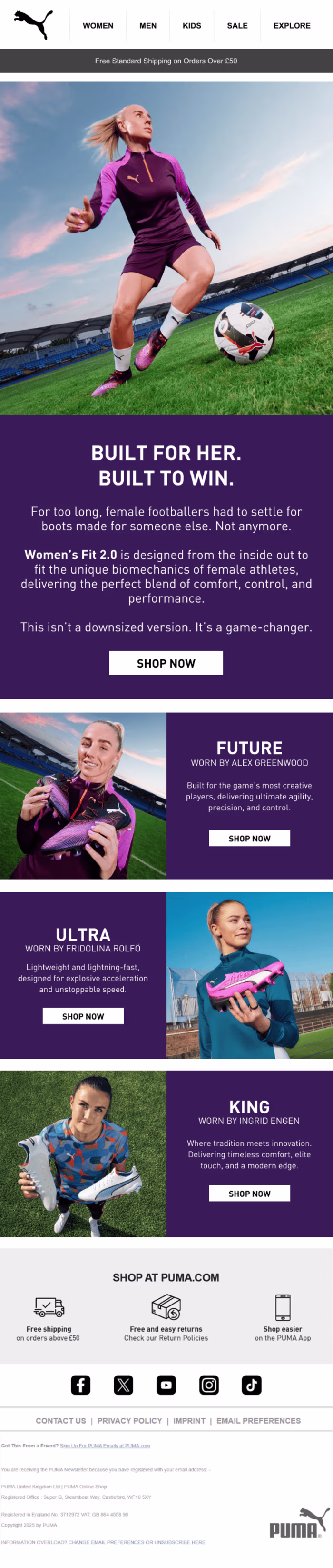Spec Email Campaign - PUMA Women's Fit 2.0