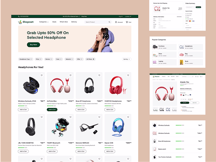 Crafting an Online Sales Machine for  Shopcart