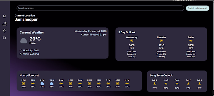 WeatherWatch