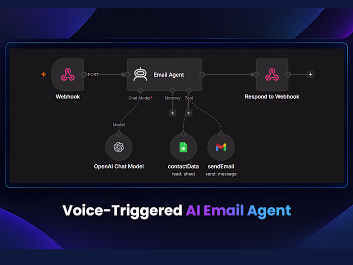 Voice-Triggered AI Email Agent 